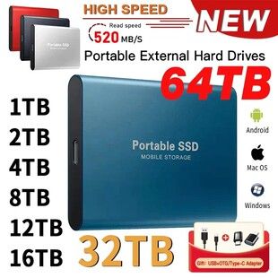 هارد اکسترنال SSD پرسرعت M.2 با ظرفیت 500GB تا 12TB