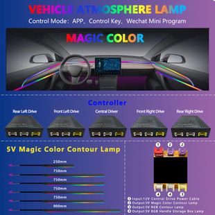 مولتی‌کالر ۶۴ رنگ چراغ‌پردازی خودرو ۱۸ چراغ RGB با کنترل اپلیکیشن