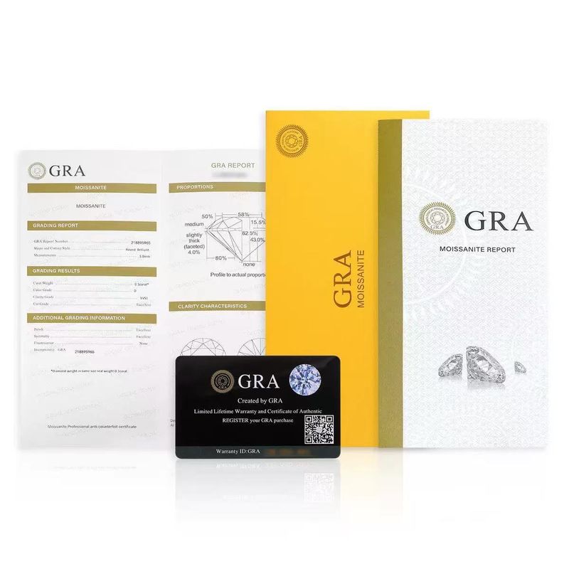 GRA Moissanite Certificate Moissanite Temperament زنانه