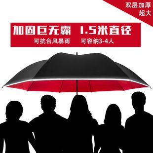 چتر بزرگ خودکار دو لایه ضد باد سایز بزرگ