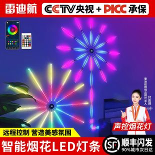 نوار چراغ ال‌ای‌دی فایروکس با اپلیکیشن بلوتوث و کنترل صدا