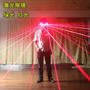 عینک لیزری LED درخشان برای مهمانی و اجرا