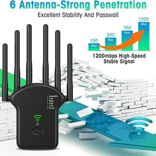 تقویتکننده وایفای AC1200 دو بانده، توسعهدهنده سیگنال 5G