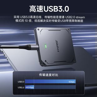 فنیرس DLA-16/32 آنالایزر منطقی 1G نمونهبرداری USB3.0